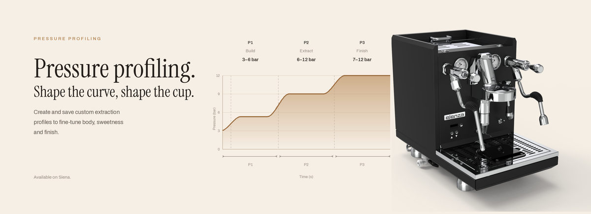 Pressure profiling — shape the curve, shape the cup